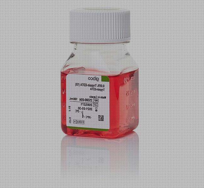 Review de phenol red