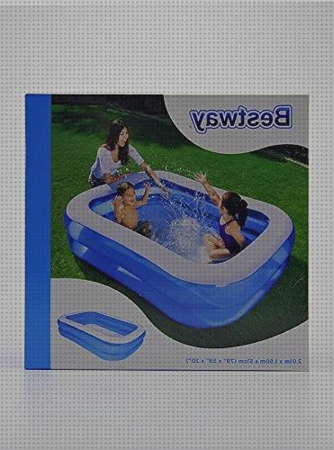 28 Mejores piscinas 150 x 200 del mundo