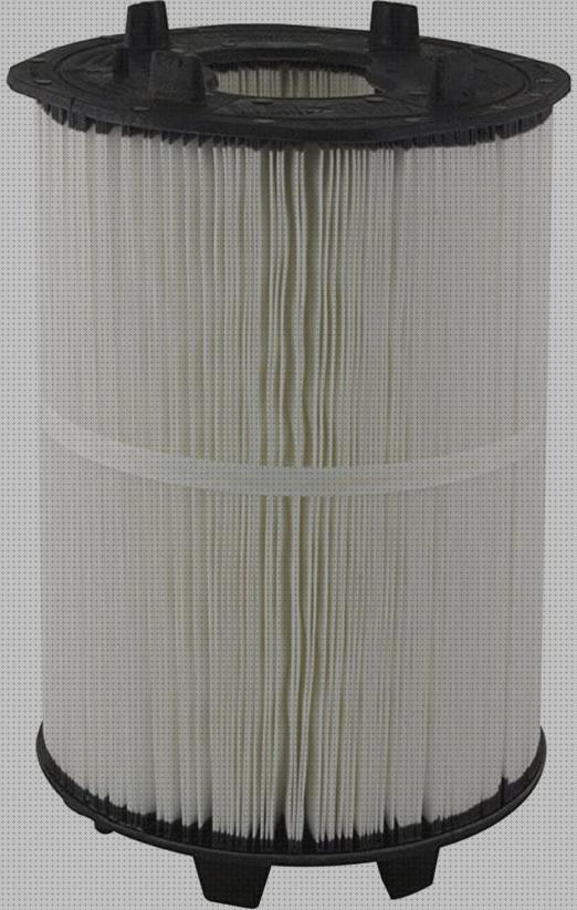 Review de piscina 3l plástico