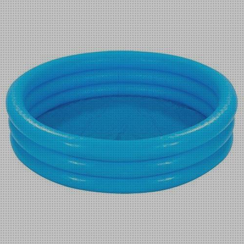 Review de piscina azul infantil