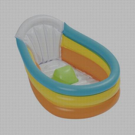 Las mejores piscinas piscina bañera infantil