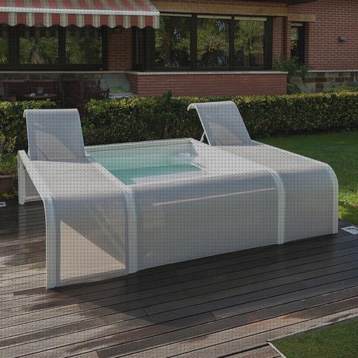 Las mejores Más sobre splash piscina infantil Más sobre piscina hinchable 396 Más sobre salfuman piscina desmontable piscina desmontable 165 cm