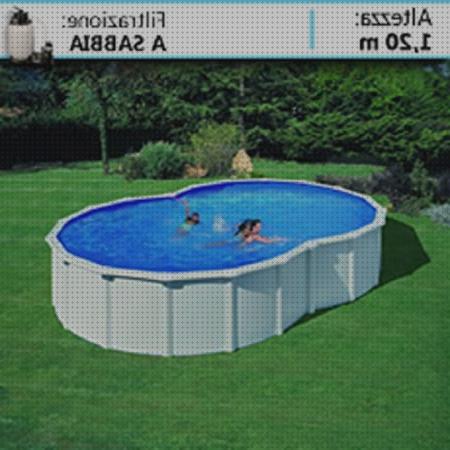 Opiniones de las 25 mejores Piscinas Desmontables Gres De Aceros Blancas Ocho