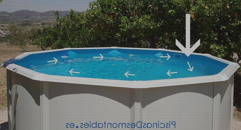 Las mejores desmontables piscinas piscina desmontable ojo de buey