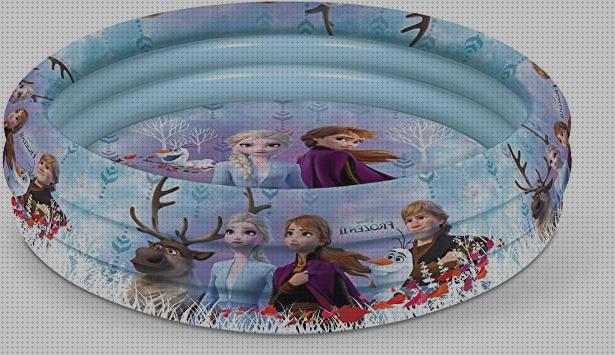 Las 14 Mejores piscinas frozen