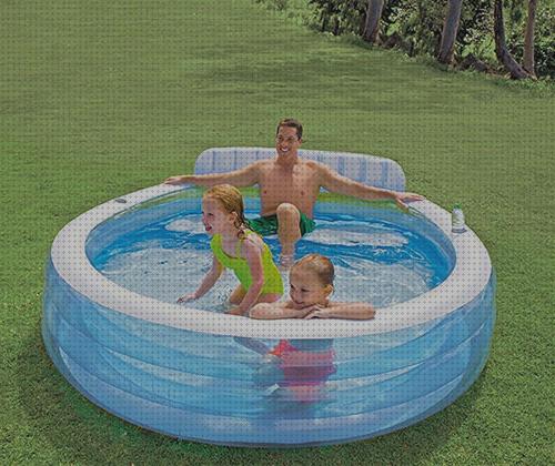 Review de piscina hinchable macro