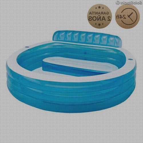 Review de piscina hinchable profunda