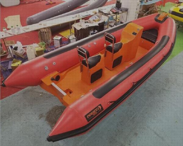 Las mejores 31 Piscinas Hinchables Tipos Zodiac