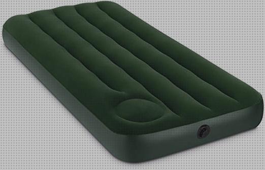 Las 31 Mejores Piscinas Hinchables De Plásticos Aur
