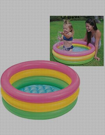 ¿Dónde poder comprar Más sobre piscina rigida 3 20x1 20 Más sobre bañera hidromasaje roca vithos Más sobre bañera 155 piscina infantil de 1 20 cms?