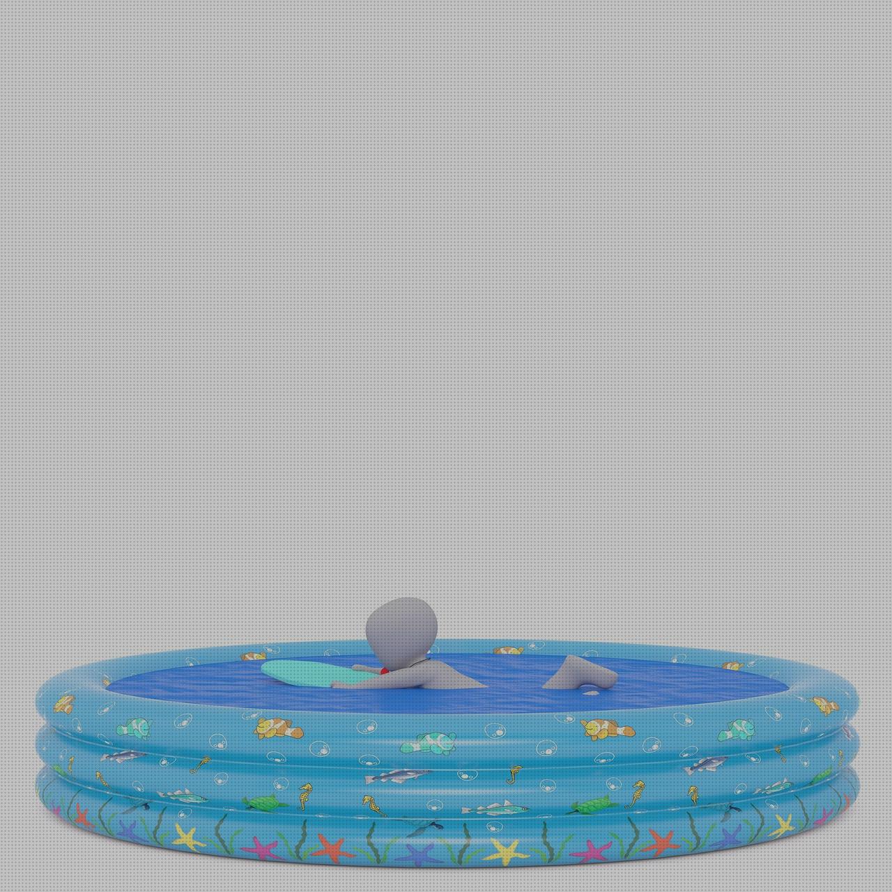 Las mejores marcas de piscina infantil melonefas