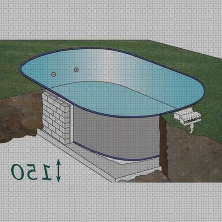 Análisis de las 32 mejores piscinas kpeov8059 gres bajo análisis