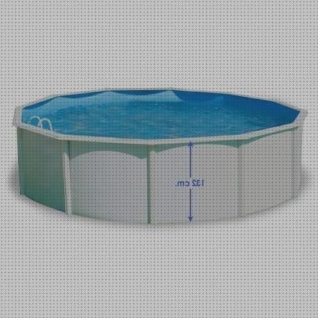 Review de las 36 mejores piscinas magnum redondas 460