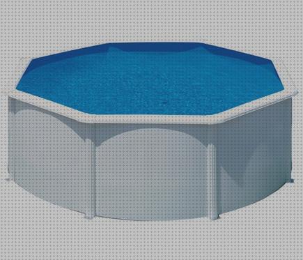 Las mejores marcas de azules piscinas piscinas azul desmontable capacidad