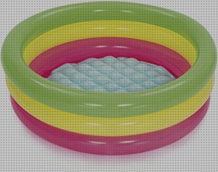 Análisis de las 25 mejores Piscinas De Plásticos De 2 70 Por 67 Cm