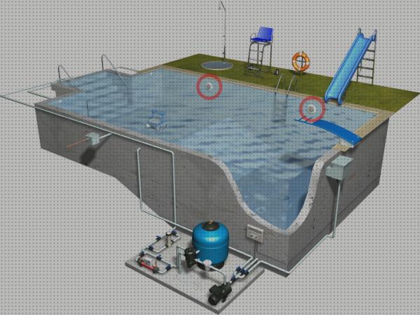Análisis de las 48 mejores Piscinas De Plásticos Precios Ecuadores