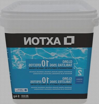 Las mejores marcas de cloro piscinas piscinas de plastico cloro
