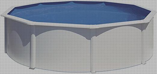 Review de piscinas desmontables bora bora