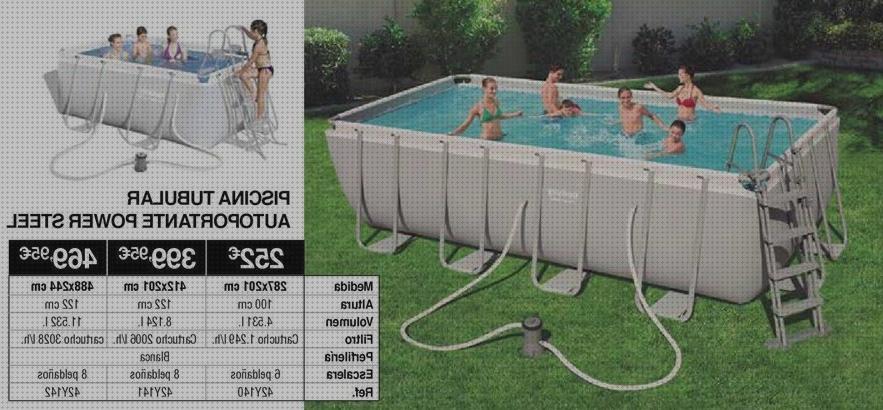 ¿Dónde poder comprar desmontables piscinas desmontables cadena88?
