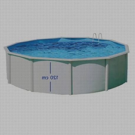Opiniones de las 39 mejores Piscinas Desmontables De 120 De Alturas Rigidas