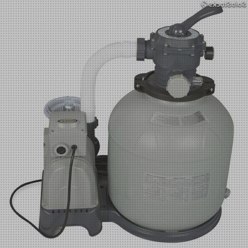 ¿Dónde poder comprar Más sobre piscinas desmontables hondas Más sobre piscinas desmontables 300x120 piscina piscinas desmontables piscinas desmontables l?