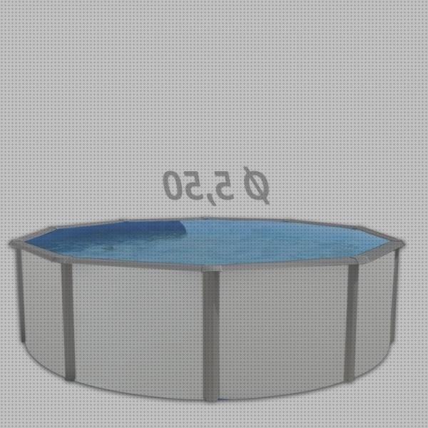 ¿Dónde poder comprar piscinas desmontables baratas piscina piscinas desmontables piscinas piscinas desmontables rigidas baratas?