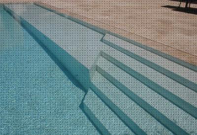 Review de las 25 mejores piscinas iguazu