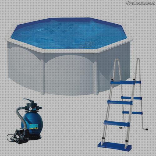 ¿Dónde poder comprar piscinas redondas desmontables piscina piscinas desmontables piscinas piscinas redondas desmontables 300 120?