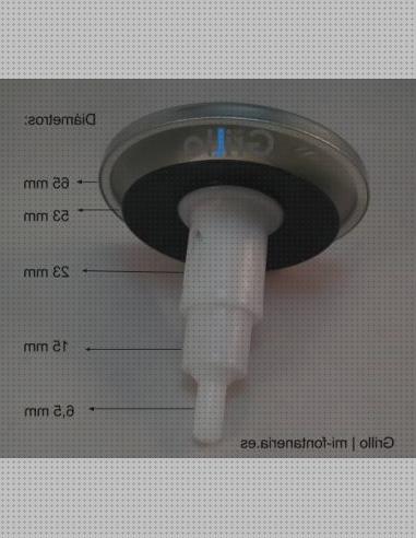 Los mejores 15 Push Wirquin Bañeras Hidromasajes