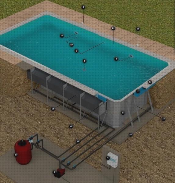 TOP 46 rebosaderos piscinas desmontables