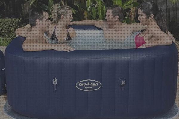 ¿Dónde poder comprar Más sobre bañera hidromasaje de la fone Más sobre piscina rigida 3 20x1 20 Más sobre bañera hidromasaje roca vithos recsmbio spa hinchable?