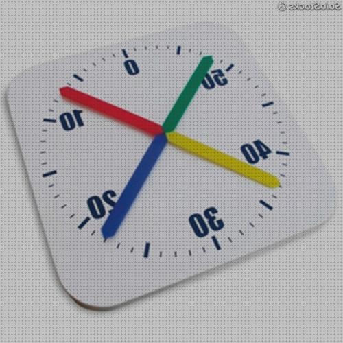 Los mejores 19 Relojes Cronómetros Paredes Piscinas