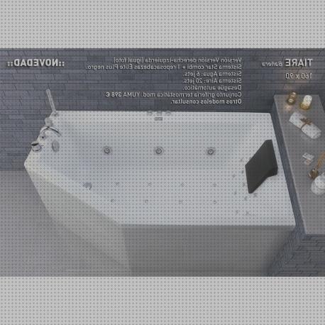 ¿Dónde poder comprar Más sobre cobertores de piscina Más sobre splash piscina infantil Más sobre piscina hinchable 396 reposacabezas bañera hidromasaje?
