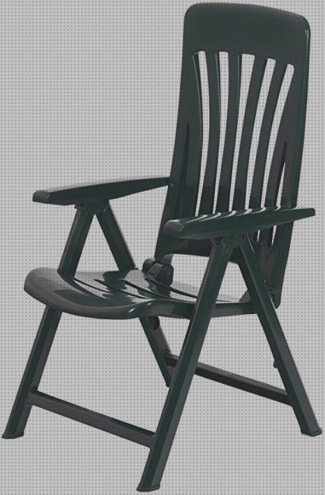 Review de resol garden furniture