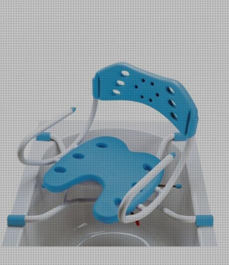 Análisis de las 21 mejores Sillas Bañeras Aruba