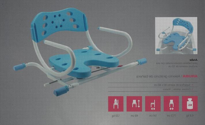 Las mejores marcas de Más sobre piscina rigida 3 20x1 20 Más sobre bañera hidromasaje roca vithos Más sobre bañera 155 silla bañera aruba