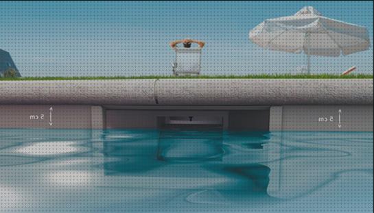 ¿Dónde poder comprar Más sobre piscina desmontable tubular 135 polietileno Más sobre bañera porcelanosa hidromasaje skimmers piscina?