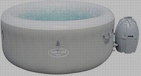 Review de spa hinchable 2021
