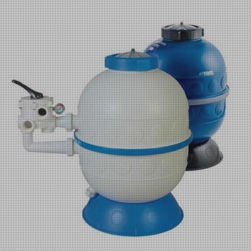¿Dónde poder comprar Más sobre bañera hidromasaje de la fone Más sobre piscina rigida 3 20x1 20 Más sobre bañera hidromasaje roca vithos spa hinchable gransds?
