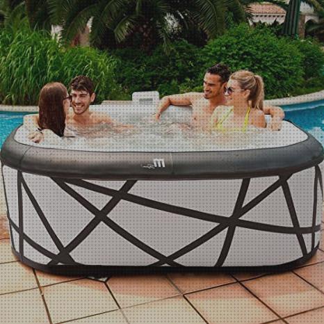 Las mejores marcas de Más sobre bañera hidromasaje de la fone Más sobre piscina rigida 3 20x1 20 Más sobre bañera hidromasaje roca vithos spa hinchable soho