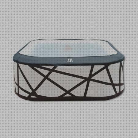 TOP 24 spas hinchables soho del mundo