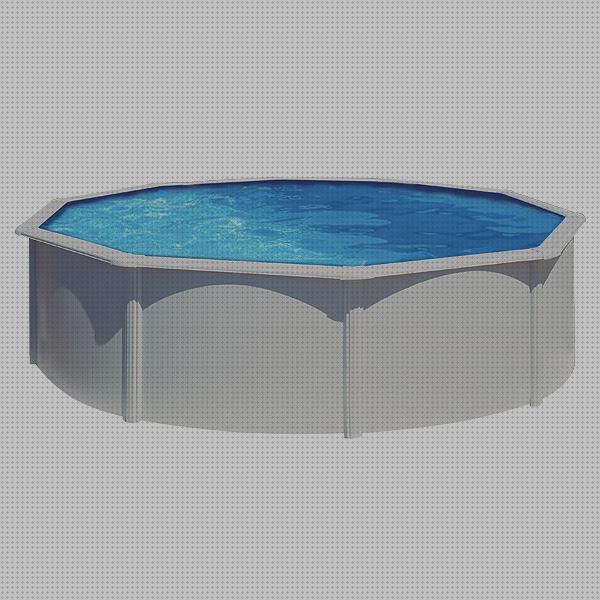 Análisis de los 34 mejores Starpool Liner Piscinas Desmontables