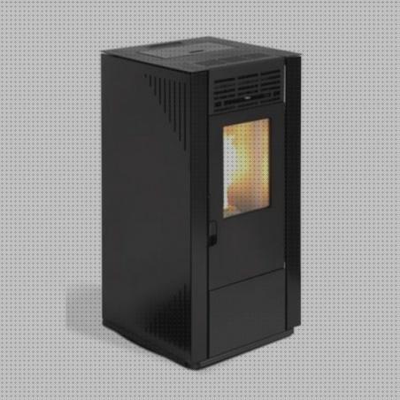 Las mejores marcas de estufa de parafina electronicos qlima sre 3631 tc cultivador de jardin minus spa tectro qlima