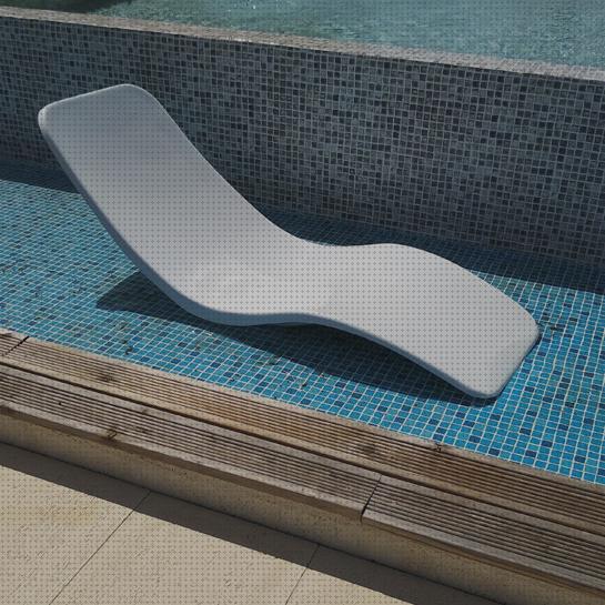 Las mejores Más sobre bañera porcelanosa hidromasaje tumbonas piscina