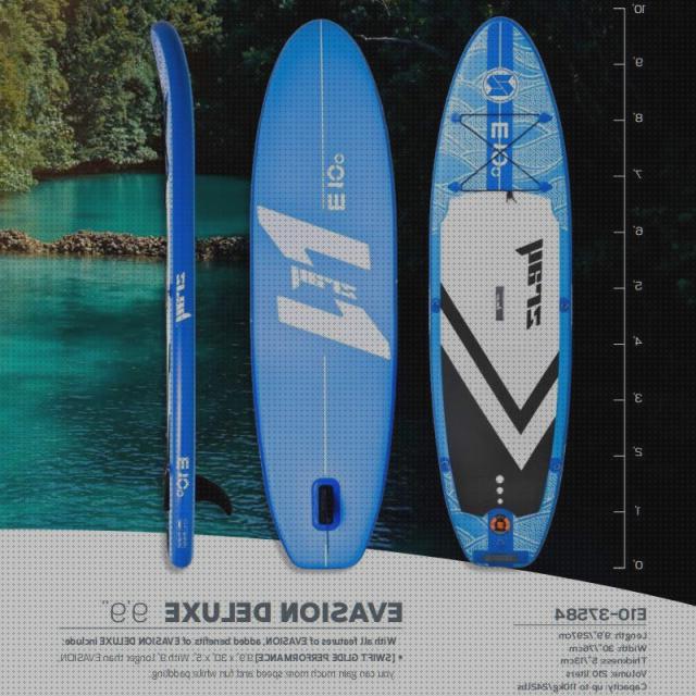 Review de zray e10